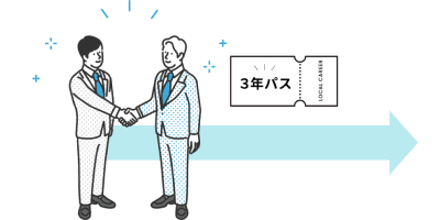キャリアの選択肢が広がる地方企業からの3年パス